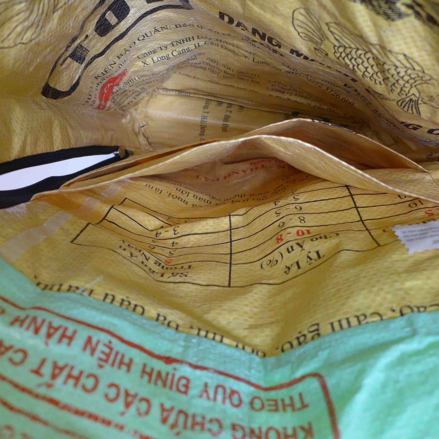 BACKPACK | Nachhaltiger Rucksack in grün